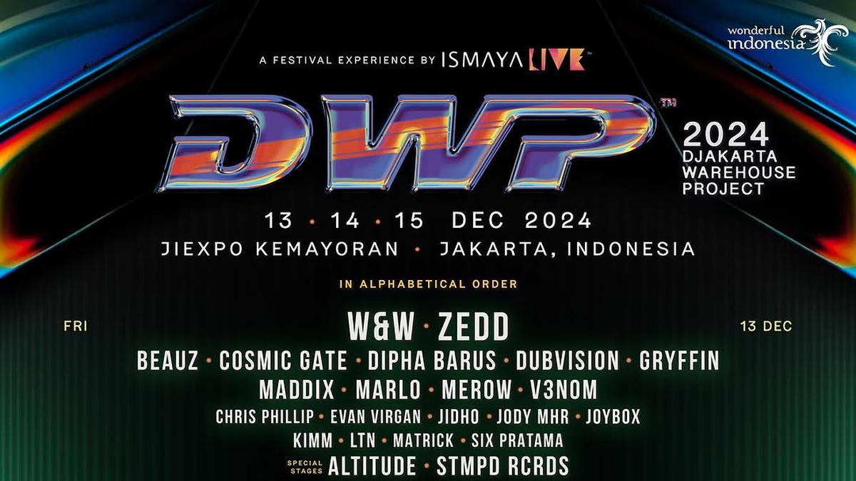 Djakarta Warehouse Project 2025 Bali: Festival EDM Terbesar!
