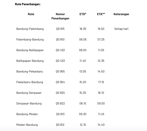 Bandara Husein Sastranegara